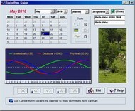 Biorhythms Guide screenshot